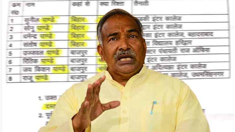 प्रदेश के पूर्व शिक्षा मंत्री पर लगा अपने रिश्तेदारों को नौकरी देने का आरोप