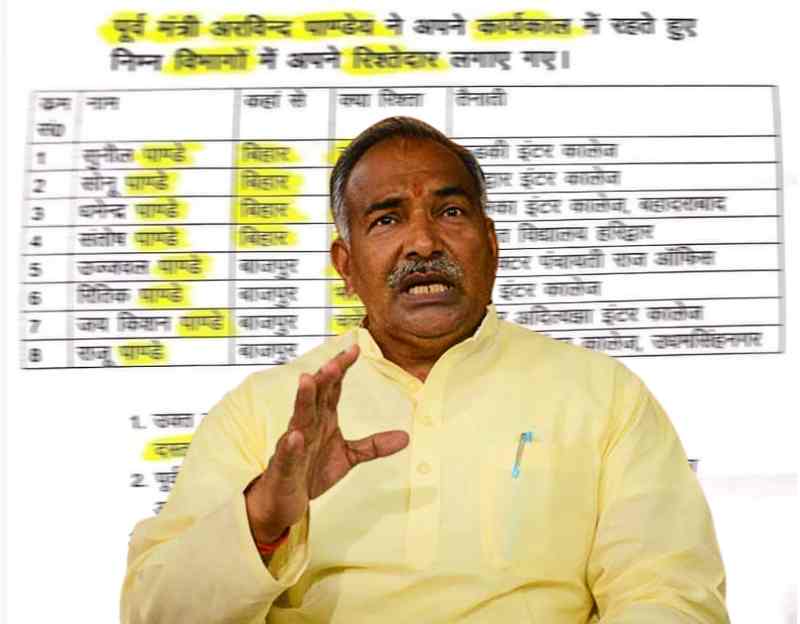 प्रदेश के पूर्व शिक्षा मंत्री पर लगा अपने रिश्तेदारों को नौकरी देने का आरोप