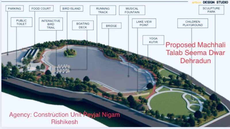 बहुआयामी पर्यटन केंद्र के रूप में विकसित होगा नगर निगम देहरादून का निरंजनपुर मछली तालाब।