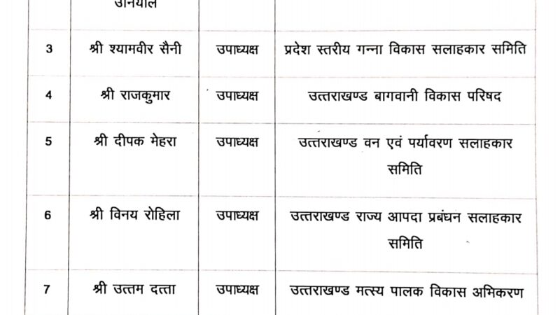 उत्तराखंड: दायित्वधारियों की एक और लिस्ट जारी, इनको मिली जिम्मेदारी