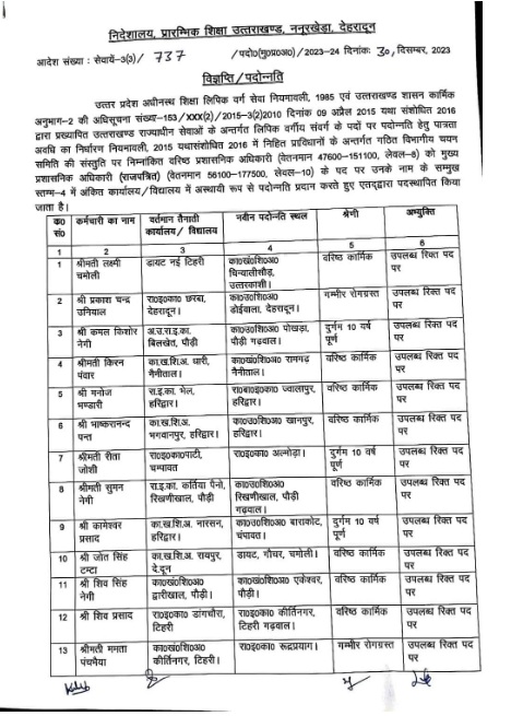 उत्तराखंड : शिक्षा विभाग में हुए बंपर प्रमोशन और ट्रांसफर, यहां देखें लिस्ट