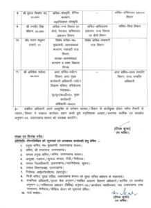 प्रदेश में IAS ओर IFS के ट्रांसफर